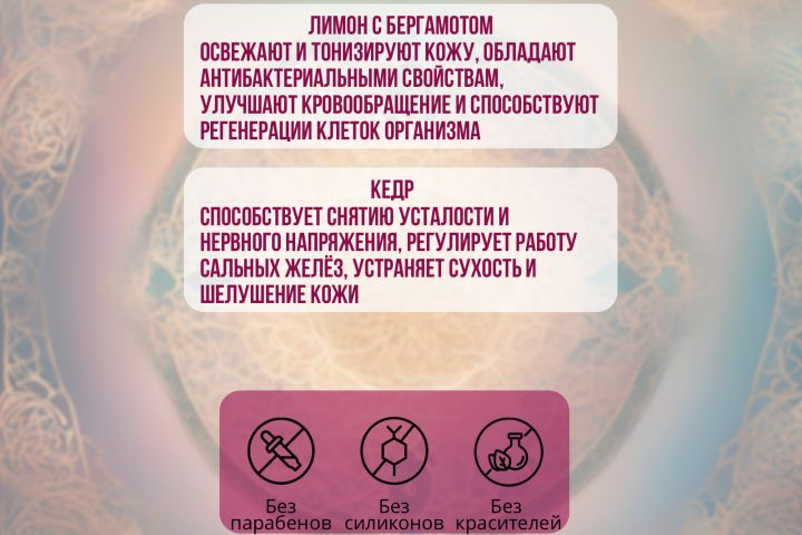 Инфографика для маркетплейсов - 5382493