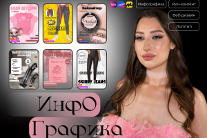 Инфографика WB и OZON