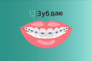 разработка айдентики для стоматологической клиники Зуб даю