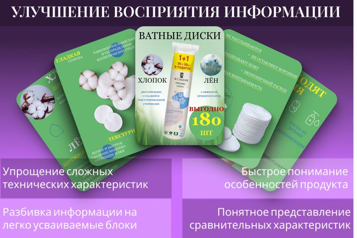 Дизайн карточек товара для маркетплейсов - 5383661