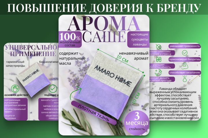 Дизайн карточек товара для маркетплейсов - 5383664