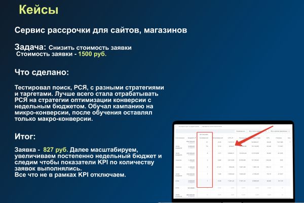 Продвижение Сервиса рассрочки в Яндекс Директ
