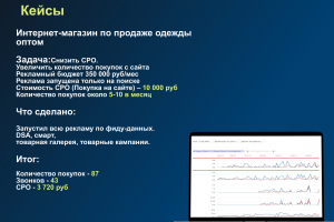 Продвижение в Яндекс Директ Интернет-магазин по продаже одежды оптом