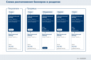 Дизайн схемы