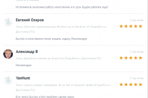 Автоматизация Horeca.