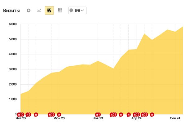 Спиральный анкер для стен