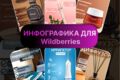 Инфографика для карточек товара