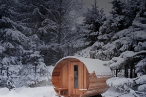 Оформление постов