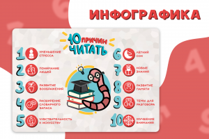 Инфографика «10 причин читать»