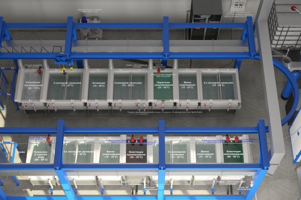 Визуализация гальванических производственных линий для компании Impgold