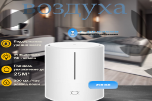 Карточки товаров для маркетплейсы Озон и ВБ