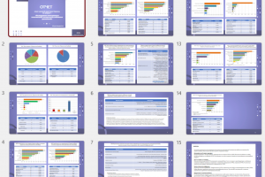 Опрос потенциальных пользователей мобильных приложений и сервисов Украины