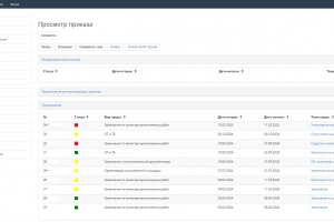 CRM Строительного контроля