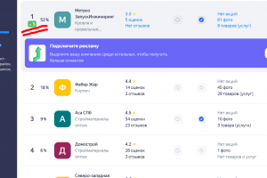 Компания