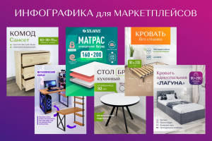 Инфографика Мебель