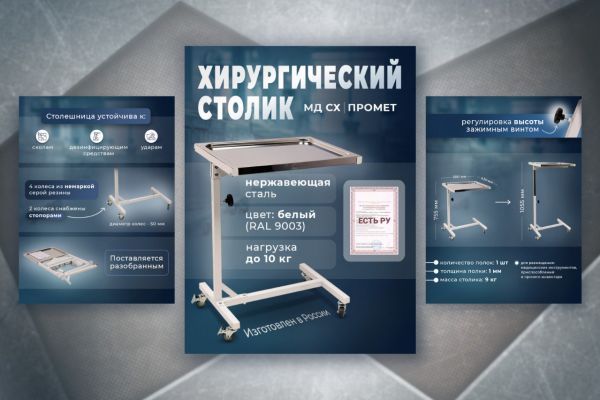 Инфографика для ВБ