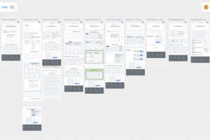 Прототипирование сайта для компании Сталь Система