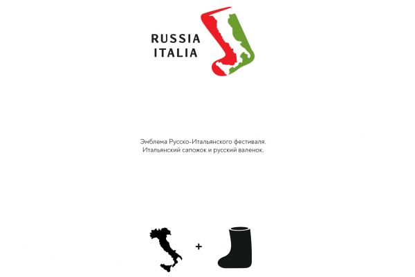 Россия - Италия