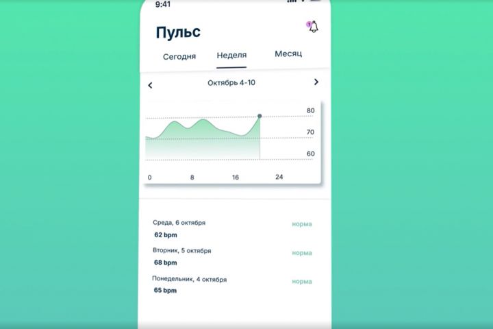Анимация интерфейса - 5394926