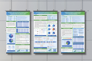 ПОСТЕРЫ для научной конференции