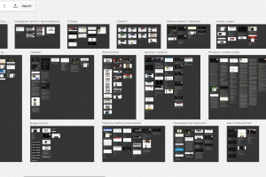 Маркетинговый анализ
