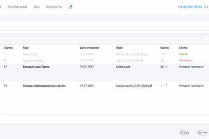 Личный кабинет для стажеров