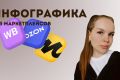Дизайнер по созданию инфографики