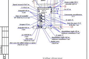 Проект системы газопотребления с установкой котлов в каскад
