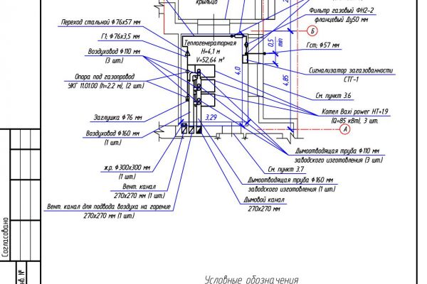 Проект системы газопотребления с установкой котлов в каскад