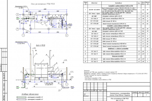 Проект газопровода до границы земельного участка с установкой ГРПШ