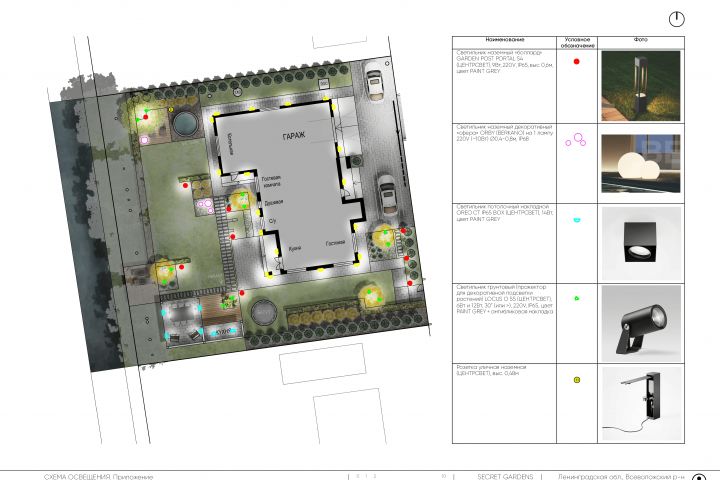 Схема ландшафтного освещения + подарок - 5399501