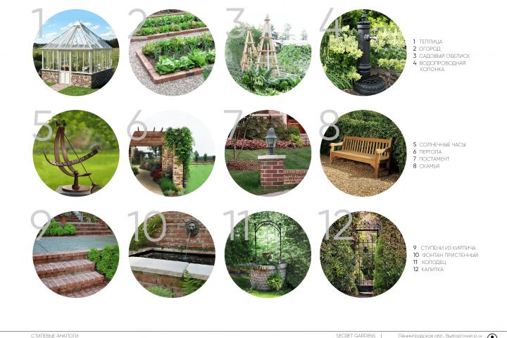 Ландшафтный проект Концепция - 5399592