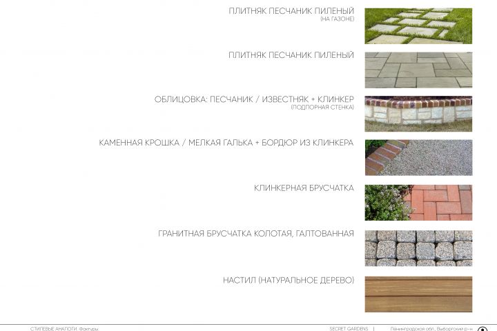 Ландшафтный проект Концепция - 5399593