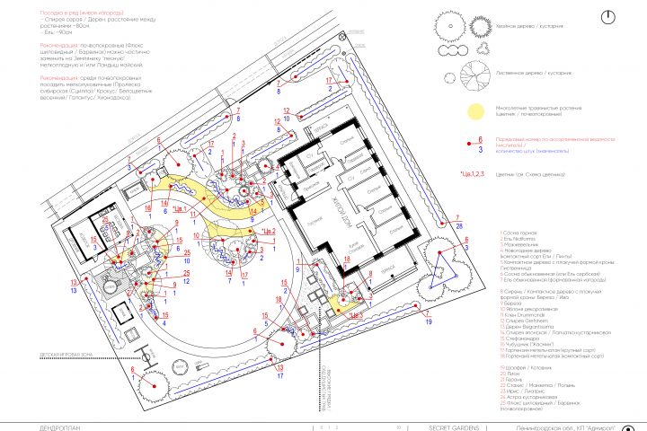 Проект озеленения - 5399600
