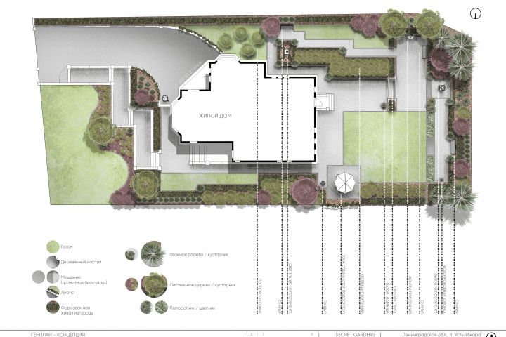 Красивый и качественный генплан участка + подарки - 5399609