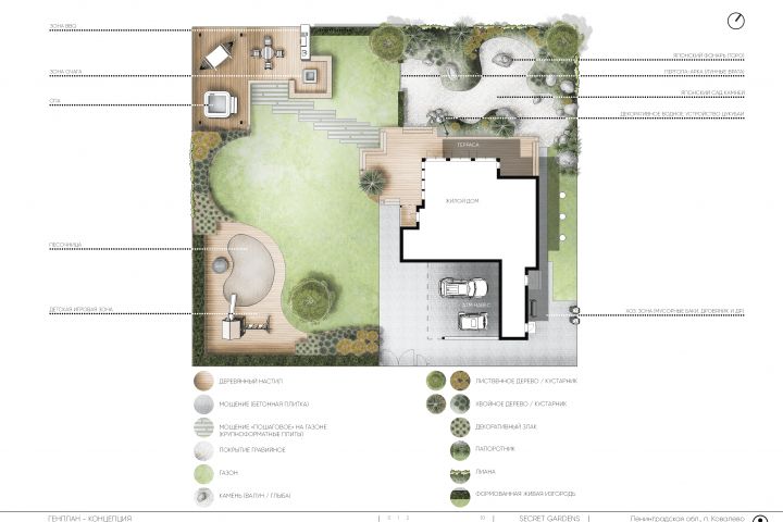 Красивый и качественный генплан участка + подарки - 5399610