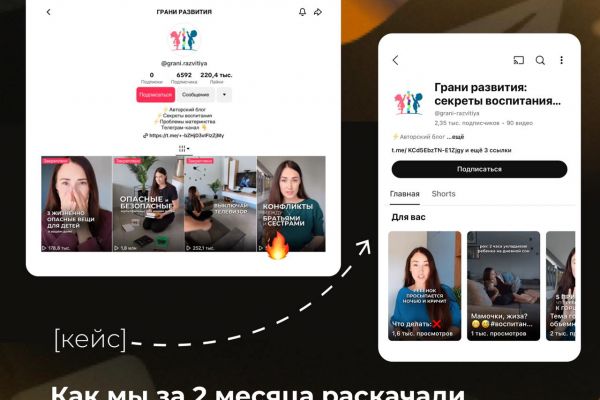 Как мы раскачали нулевые социальные сети для клиента всего за 2 месяца?