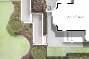 Ландшафтные генпланы