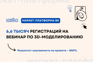 Кейс: 6,6 тысяч регистраций на вебинар по 3D-моделированию