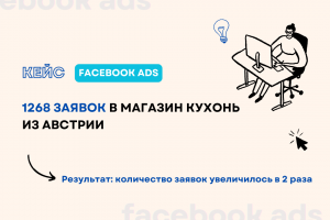 Кейс: 1268 заявок в магазин кухонь из Австрии