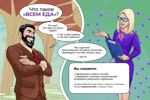 Презентация-комикс для сервиса «‎Всем Еда».