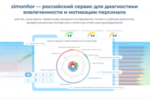 Разработка SaaS-решения для HR "SIMONITOR"