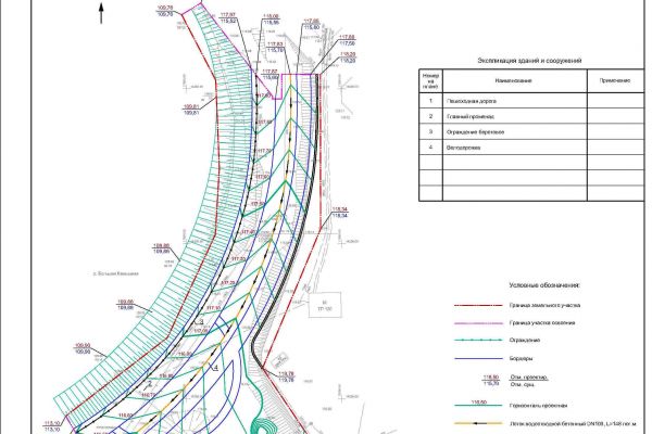 Генплан РД набережной Кемерово 2021г