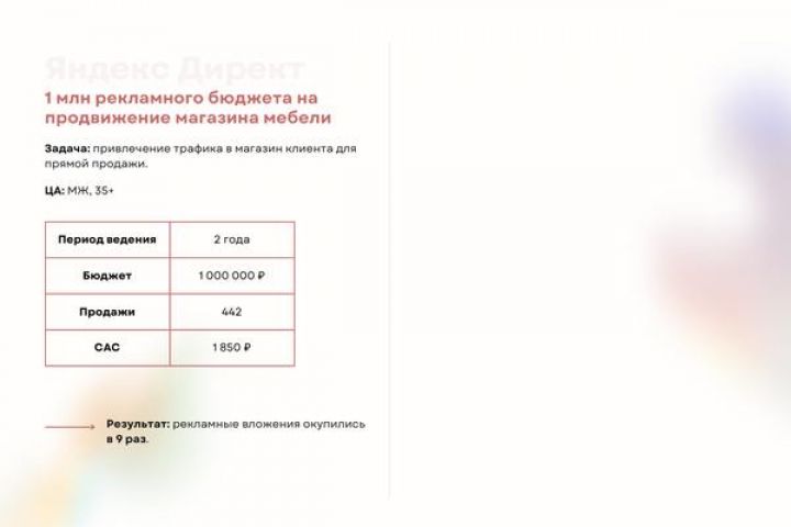 Настройка и ведение Яндекс.Директ и Google Ads - 5402377