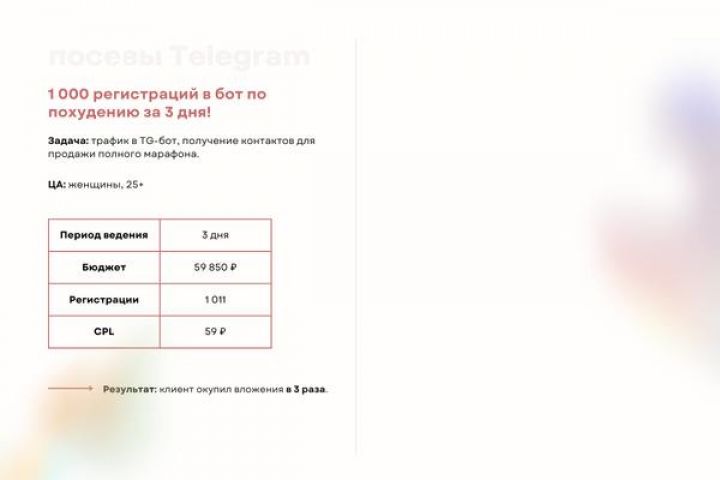 Ведение Telegram посевов - 5402388