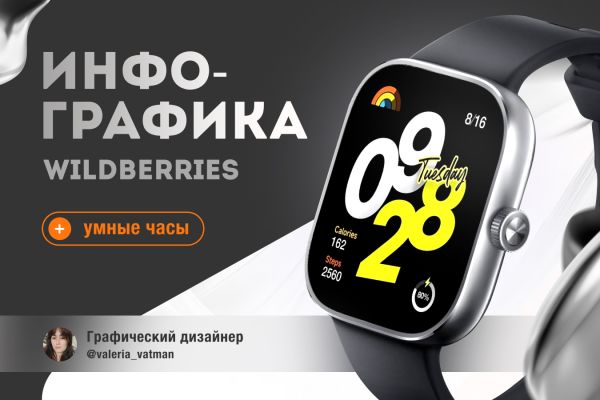 Инфографика для товара "Смарт-часы"