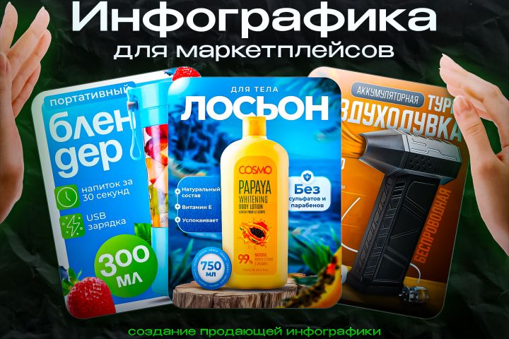 Инфографика для маркетплейсов дизайн карточки - 5402913