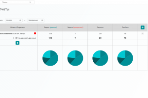 CRM для компании "Tractor".