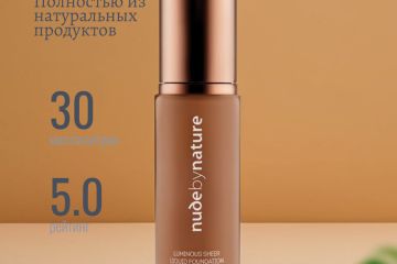 Карточка для маркетплейсов