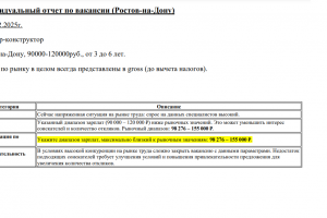 Анализ вакансии до ее размещения на Job-сайтах